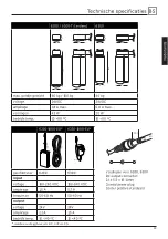 Preview for 33 page of G-RAIL 6200 Series Manual