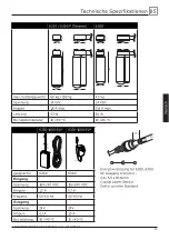 Preview for 101 page of G-RAIL 6200 Series Manual