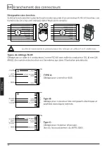 Preview for 136 page of G-RAIL 6200 Series Manual