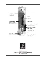 Preview for 28 page of GABRIEL KAKELUGNAR G830 Assembly Instruction Manual