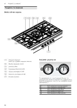 Preview for 54 page of Gaggenau CG 492 211 Instruction Manual