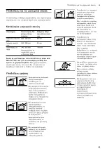 Preview for 59 page of Gaggenau CG 492 211 Instruction Manual