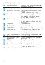 Preview for 16 page of Gaggenau DF481101 Information For Use