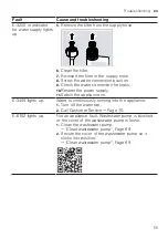 Preview for 55 page of Gaggenau DF481101 Information For Use