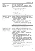 Preview for 61 page of Gaggenau DF481101 Information For Use