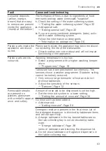 Preview for 63 page of Gaggenau DF481101 Information For Use