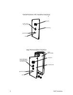 Preview for 5 page of GAI-Tronics Titan Installation And User Manual