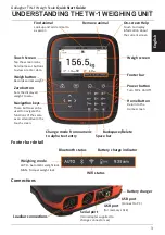 Preview for 3 page of Gallagher TW-1 Quick Start Manual