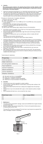 Preview for 5 page of Ganter Norm GN 305 Operating Instructions Manual