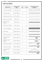 Preview for 81 page of GARDY SHELTER 3365 Assembly Instructions Manual