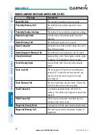 Preview for 142 page of Garmin aera 796 Pilot'S Manual