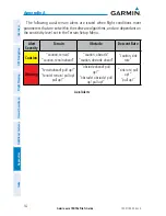 Preview for 146 page of Garmin aera 796 Pilot'S Manual