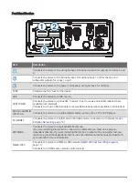 Preview for 3 page of Garmin FUSION APOLLO MS-WB675 Installation Instructions Manual