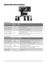 Preview for 4 page of Garmin FUSION APOLLO MS-WB675 Installation Instructions Manual