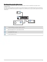 Preview for 13 page of Garmin FUSION APOLLO MS-WB675 Installation Instructions Manual