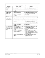 Preview for 125 page of Garmin GNS 530W Installation Manual