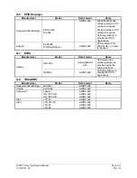 Preview for 157 page of Garmin GNS 530W Installation Manual