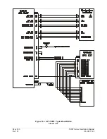 Preview for 166 page of Garmin GNS 530W Installation Manual