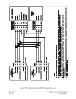 Preview for 196 page of Garmin GNS 530W Installation Manual