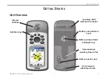 Preview for 7 page of Garmin GPSMAP 76Cx Owner'S Manual