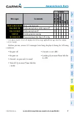 Preview for 83 page of Garmin SOCATA TBM850 Cockpit Reference Manual