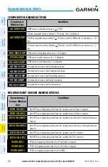 Preview for 84 page of Garmin SOCATA TBM850 Cockpit Reference Manual