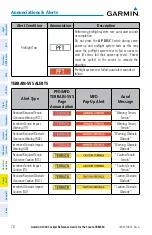 Preview for 86 page of Garmin SOCATA TBM850 Cockpit Reference Manual