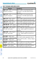 Preview for 100 page of Garmin SOCATA TBM850 Cockpit Reference Manual