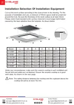 Preview for 22 page of GASLAND chef CH30BF Installation Instructions Manual