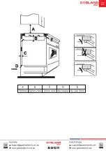 Preview for 23 page of GASLAND chef CH30BF Installation Instructions Manual