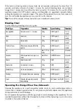 Preview for 53 page of Gastroback Design Mixer Advanced Electronic Operating Instructions Manual