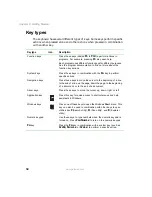 Preview for 44 page of Gateway Tablet PC User Manual