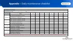 Preview for 17 page of GAUSSIAN ROBOTICS Vacuum 40 Maintenance Manual