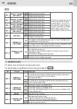 Preview for 7 page of GBD F4 Instructions For Installation Manual