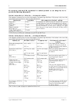 Preview for 4 page of gbo ULTRATHERM 908i User Manual