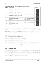 Preview for 16 page of gbo ULTRATHERM 908i User Manual