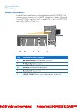 Preview for 42 page of GE AKTA ready XL Operating Instructions Manual