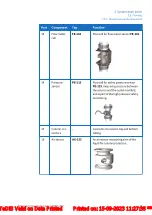 Preview for 69 page of GE AKTA ready XL Operating Instructions Manual