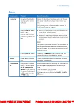 Preview for 147 page of GE AKTA ready XL Operating Instructions Manual