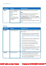 Preview for 148 page of GE AKTA ready XL Operating Instructions Manual