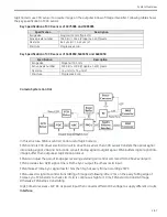 Preview for 121 page of GE Brivo OEC 715 Service Manual