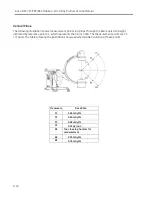Preview for 524 page of GE Brivo OEC 715 Service Manual