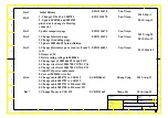 Preview for 528 page of GE Brivo OEC 715 Service Manual