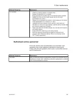 Preview for 187 page of GE Carestation 620 User'S Reference Manual