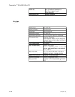 Preview for 240 page of GE Carestation 620 User'S Reference Manual