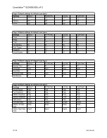 Preview for 258 page of GE Carestation 620 User'S Reference Manual