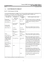 Preview for 35 page of GE Innova 2000 Preinstallation Manual