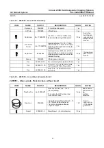 Preview for 88 page of GE Innova 2000 Preinstallation Manual