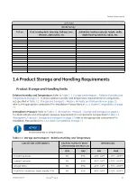 Preview for 36 page of GE Innova IGS 6 Preinstallation Manual