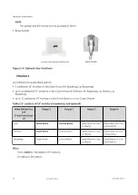 Preview for 45 page of GE Innova IGS 6 Preinstallation Manual